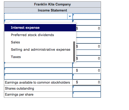 Franklin Kite Company Income Statement Interest expense 0 Preferred stock dividends 0 Taxes 0 0 Earnings available to common stockholders Shares outstanding Earnings per share 0