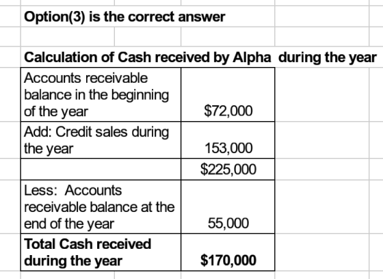 Option(3) is the correct answer the year Calculation of Cash received by Alpha during the year Accounts receivable balance in