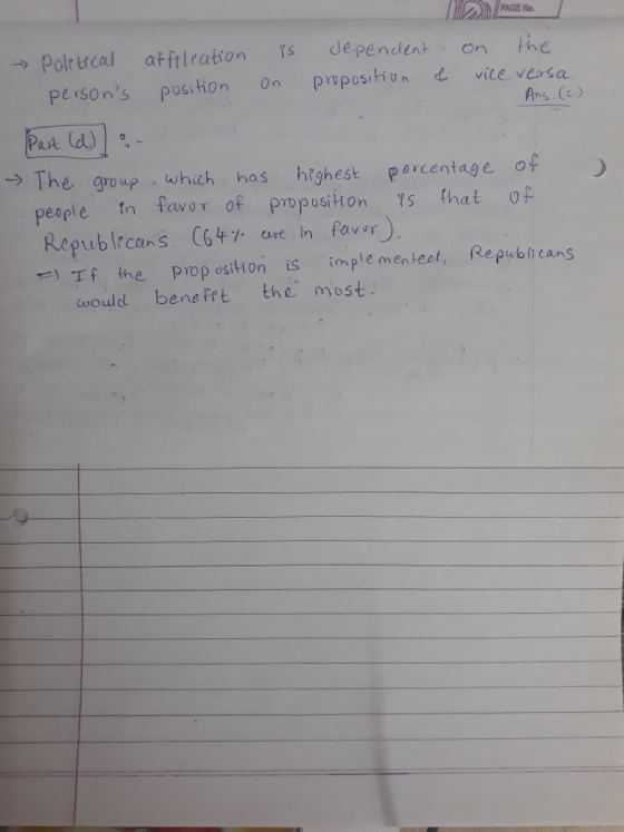PAGE No. → Polr trcal ath Iration rs dependent on the persons position On pruposihun vite versa Ans(c ar (d) -> The group, w