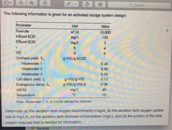 Q Search The following information is given for an activated sludge system design: Flowrate Influent BOD Effluent BOD Unit m/d mg/L mg/L Value 10,000 150 SRT Synthesis yield, Y, g VSS/g bCOD Wastewater 1 Wastewater 2 Wastewater 3 Cell debris yield, f, 0.40 0.50 0.30 0.15 0.08 g VSS/g VSS Endogenous decay, b, gVSS/g VsSd mg/L nbVSS Temperature Note: Wastewater 1, 2, or 3 to be selected by instructor 10 Determine (a) the aeration tank oxygen requirements in kg/d, (b) the aeration tank oxygen uptake rate in mg/L h, (c) the aeration tank biomass concentration (mg/L), and (d) the portion of the total oxygen required that is needed for nitrification. Naranja