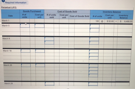 Cost of Goods Sold Required information Perpetual LIFO: Goods Purchased Date # of Cost per units unit March 1 March 5 # of un