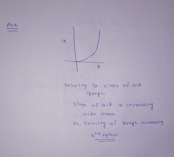 2 velocity 1,8 slope of α 2nd pm