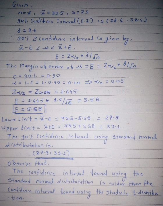 Griven, goJ. Confidence Intval (C s C28 23.334 901 2 confidenre interval is ivn by E 5.58 Lowcr l in it init 25 21-E-33.5-5-58-27.9 _The got Canfidenle intGVd using Standard nwhd d isti butahon is (27.9 39 observe that The tonfidnte intat loundl using the Standard nomdistiutsun s or than the Cansidinre intrval lound using the tadats Ldisriba -tion