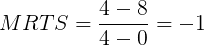 \large MRTS = \frac{4 - 8}{4 - 0} = - 1