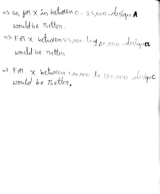 d be seto ) F81 χ betrocu 1.co.ooo to 1,5 c ,000 1C would be Tetin,