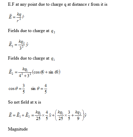 E.F at any point due to charge q at distance r from it is E=-Tr Fields due to charge at q2 kq 7 kq Fields due to charge at q, os sin ) 4 +3 cosa? sin θ- So net field at x is 25 525 5 9 Magnitude