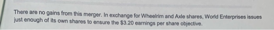 There are no gains from this merger. In exchange for Wheelrim and Axle shares, World Enterprises issues just enough of its ow