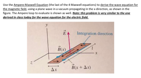 Use the Ampere-Maxwell Equation (the last of the 4 Maxwell equations) to derive the wave equation for the magnetic field, using a plane wave in a vacuum propagating in the x-direction, as shown in the figure. The Ampere loop to evaluate is shown as well. Note: this problem is very similar to the one derived in class today for the wave equation for the electric field dieve.The mpere oop to evalustes inavacum propagating in the diedrie eave equation for Integration directior B(x)