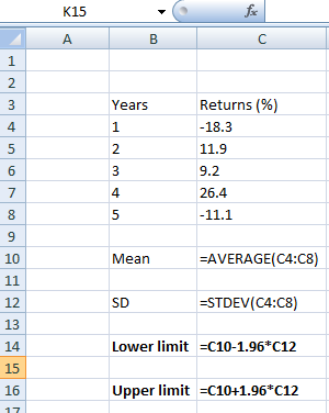 K15 fo A B C 1 2 3 Years Returns (%) -18.3 4 1 5 2. 11.9 6 3 9.2 7 4 26.4 - 11.1 8 5 9 10 Mean =AVERAGE(C4:08) SD ESTDEV(C4:0