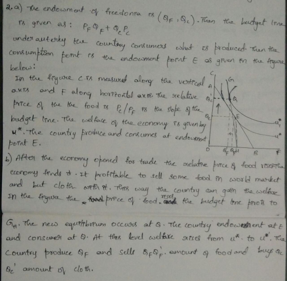a.a ve endousm TAe under aut cons uon be leus Tce tha tee food * Tthe county produce and cons uwns at endousnot pernt E. Oben tes county n gan ta sel and consuper at Θ. At tens level aselhe steg from uk, to u. Tea country troduce 9F and sell, 햐sF.euntuurt 9 food and toyo e amont is clo th.