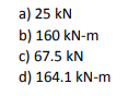 a) 25 kN b) 160 kN-m c) 67.5 kN d) 164.1 kN-m