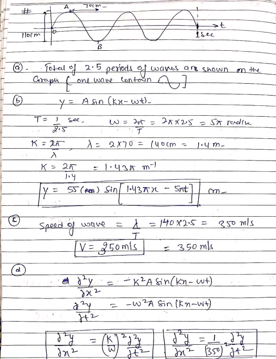 A 7om # o >t isec | |ост B 2.5 of wanes are shown m the Graphs E Total periods one wave contern ] y: Afin (kx-wt). 5 T= ) see