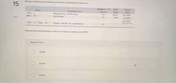 Madison Outlet has the following inventory transactions for the year 15 Date Jan. 1 Mar. 14 Transaction Beginning inventory P