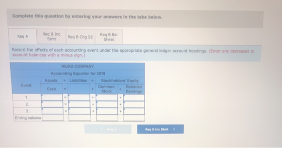 Complete this question by entering your answers in the tabs below. Req A Req B Inc Stmt Reg B Chg SE Reg B Bal Sheet Record t