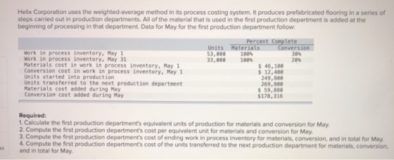 Helix Corporation uses the weighted average method in its process costing system. It produces prefabricated flooring in a ser
