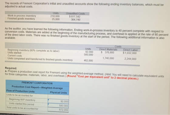 The records of Fremont Corporations initial and unaudited accounts show the following ending inventory balances, which must
