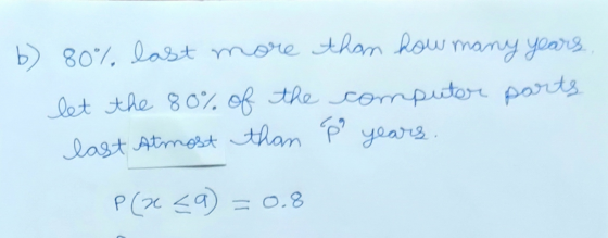 b) 80% last more than how many years let the 80% of the computer parts last Atmost than 8 years. P(739) = 0.8