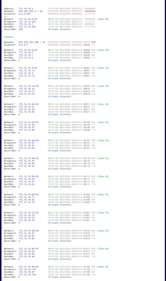 Address: Netmask: Wildcard: 172.16.10.0 255.255.255.0 = 24 0.0.0.255 10101100.00010000.00001010 .00000000 11111111.11111111.1