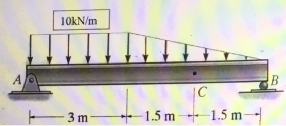 10kN/m A. B с Е- 3 m- 1.5 m --—1.5 m