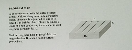 PROBLEM 02.05 A uniform current with the surface current density K flows along an infinite conducting plane. The plane is adjourned on one of its sides by an infinite plate of finite thickness d made of a non-conducting linear material with magnetic permeability p Find the magnetic field B, the H-field, the magnetization M, and all bound currents ir everviwhere