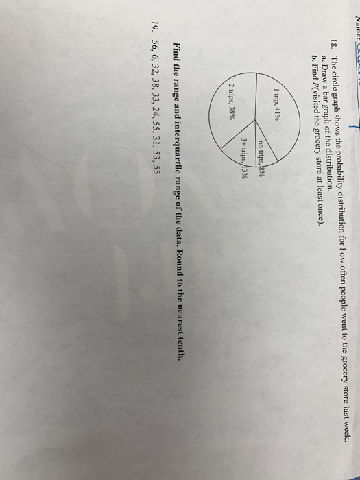18. The circle graph shows the probability distribution for ow often people went to the grocery store last week a. Draw a bar