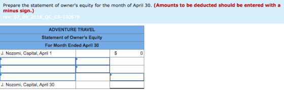 Prepare the statement of owners equity for the month of April 30. (Amounts to be deducted should be entered with a minus sig