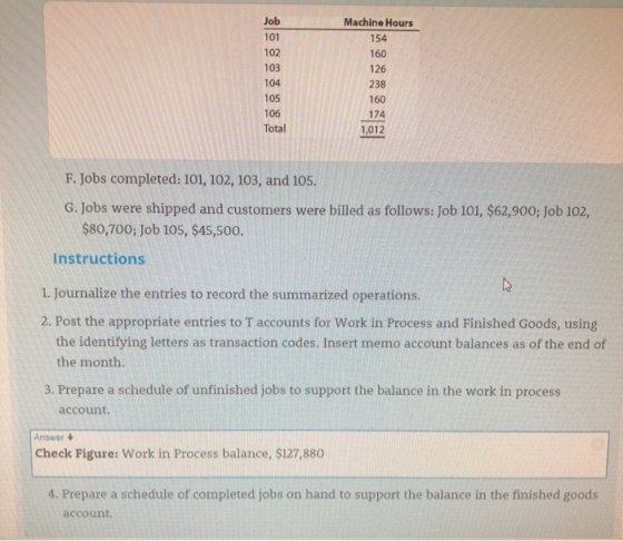 Machine Hours 154 160 126 238 160 F. Jobs completed: 101, 102, 103, and 105. G. Jobs were shipped and customers were billed a