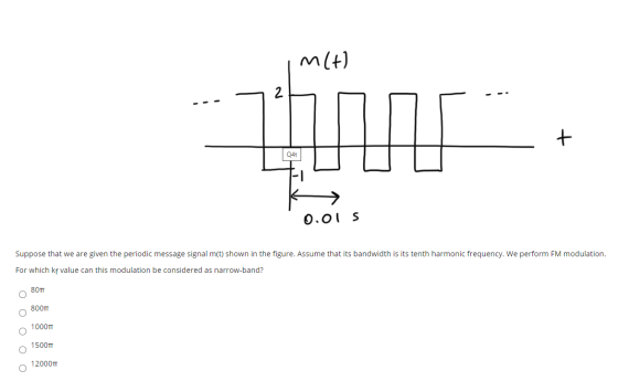 M) + Q4t 0.0 S Suppose that we are given the periodic message signal m(t) shown in the figure. Assume that its bandwidth is i