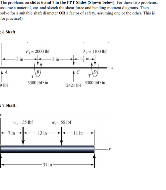 The problems on slides 6 and 7 in the PPT Slides (Shown below). For these two problems assume a material, etc. and sketch the