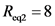 Re=8
