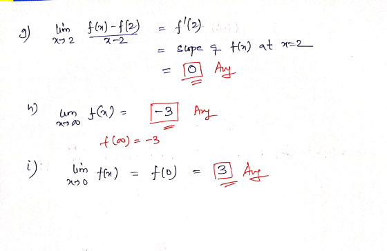 lim f(a) f(2) 9) D 22 f(2) slope q fm) at a=2 Any ng lum HG -3 Ary f(00) = -3 1 ) lim 270 fon) fo) 3 Aug