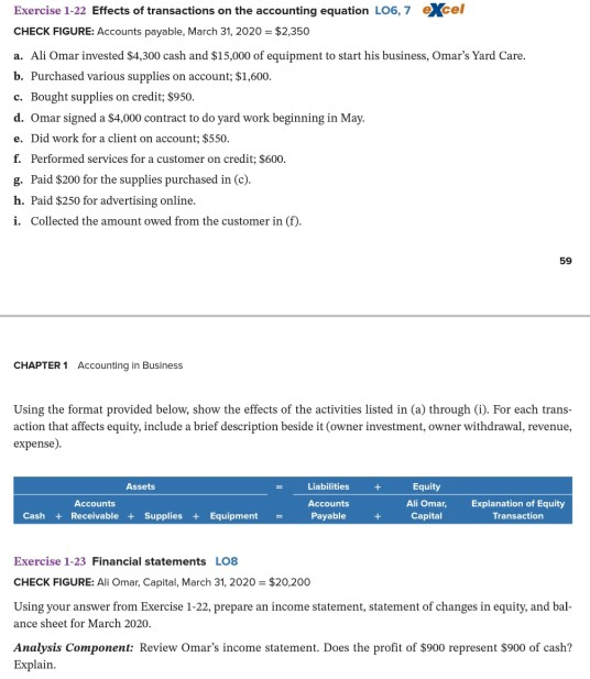 Exercise 1-22 Effects of transactions on the accounting equation L06, 7 eXcel CHECK FIGURE: Accounts payable, March 31, 2020