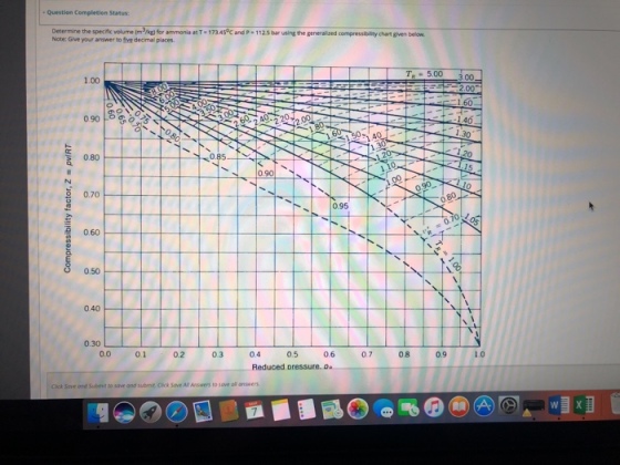 Question Completion Status Determine the specific volume im2kg) for ammonia at T-173.45 C and P-1125 bar using the generalized compressibility chart given below Note: Give your answer to five decimal places T 5.00 1.00 3 090 0.80 0.85 0.70 0.95 0.60 0.50 0.40 0.30 0.0 01 02 03 0.4 0.5 0.6 07 08 0.9 1.0 Reduced oressure. o Sove ond Submit to sove ond submit Clck Sove All Answers to save all answers