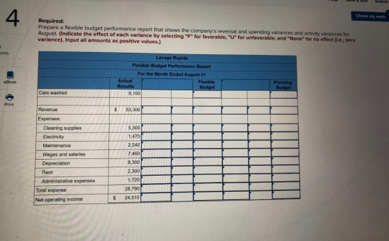 JUVE & EXISubmit Check my work Required: Prepare a flexible budget performance report that shows the companys revenue and sp