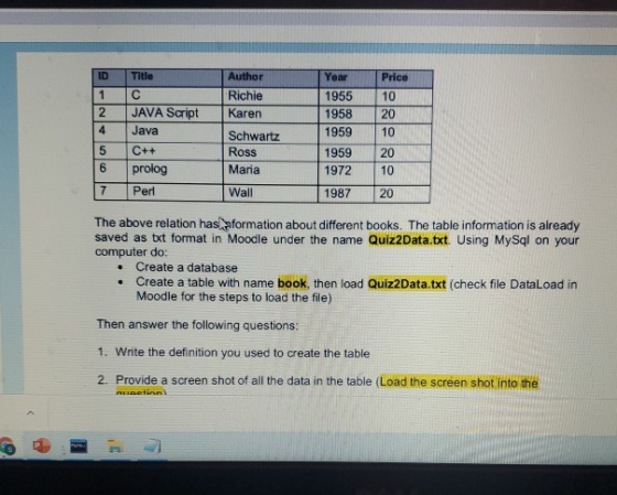 ID Title 1 Author Richie Karen с JAVA Script Java Year 1955 1958 1959 Price 10 20 10 2 4 5 6 C++ prolog Peri Schwartz Ross Ma