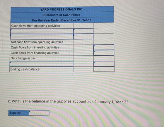 YARD PROFESSIONALS INC. Statement of Cash Flows For the Year Ended December 31, Year 1 Cash flows from operating activities N