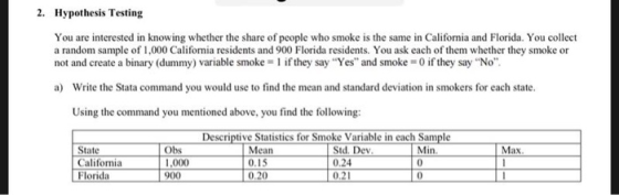 2. Hypothesis Testing You are interested in knowing whether the share of people who smoke is the same in California and Florida. You collect a random sample of 1,000 California residents and 900 Florida residents. You ask each of them whether they smoke or not and create a binary (dummy) variable smoke if they say Yes and smoke -0 if they say No a) Write the Stata command you would use to find the mean and standard deviation in smokers for each state. Using the command you mentioned above, you find the following: Descriptive Statistics for Smoke Variable in each Sample State California Florida Obs 1,000 900 Mean 0.15 0.20 Std. De 0.24 0.21 Min Max