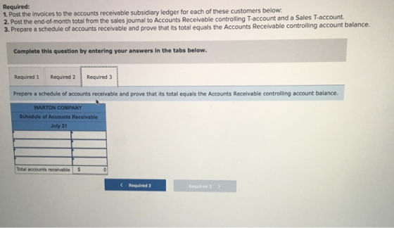 Required: 1. Post the invoices to the accounts receivable subsidiary ledger for each of these customers below: 2. Post the en