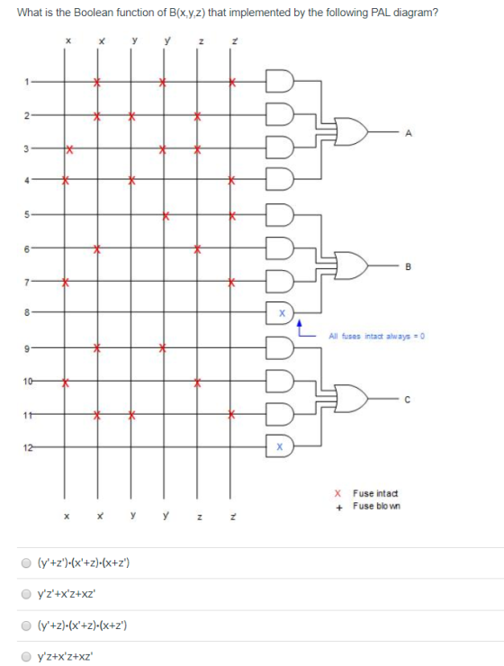 What is the Boolean function of B(x,y,z) that implemented by the following PAL diagram? | x x y y z z റാംമ്മ L All fuses inta