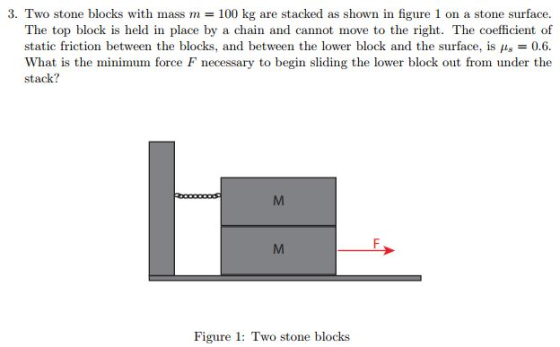 3. Two stone blocks with mass m = 100 kg are stacked as shown in figure 1 on a stone surface. The top block is held in place by a chain and cannot move to the right. The coefficient of static friction between the blocks, and between the lower block and the surface, is μ8-0.6. stack? What is the minimum force F necessary to begin sliding the lower block out from under the Figure 1: Two stone blocks