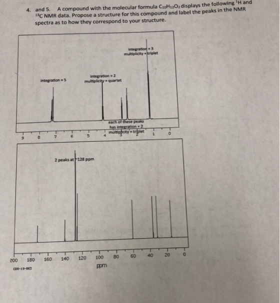 4. and 5. A compound with the molecular formula C:0H12O; displays the following Hand SC NMR data. Propose a structure for th