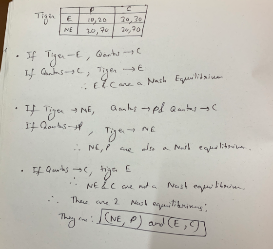 Tiger El ca 10,20 30,30 NEI 20,70 / 20,701 • If Tiger-E, Qantas → If Qantas C, Tiger E El care a Nash Equilibrium If Tiger NE