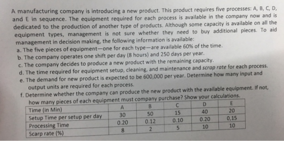 A manufacturing company is introducing a new product. This product requires five processes: A, B, C, D, and E in sequence. Th