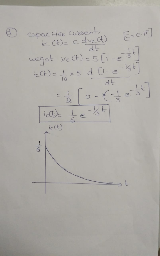 [=0.If Capacitor Curdent, ic Ct)= c dvect) dt we got welt) = 5 (-est ic Ct) = 1 x5 dci-e-Ist] 10 at It 11 2 iCt)= icct)
