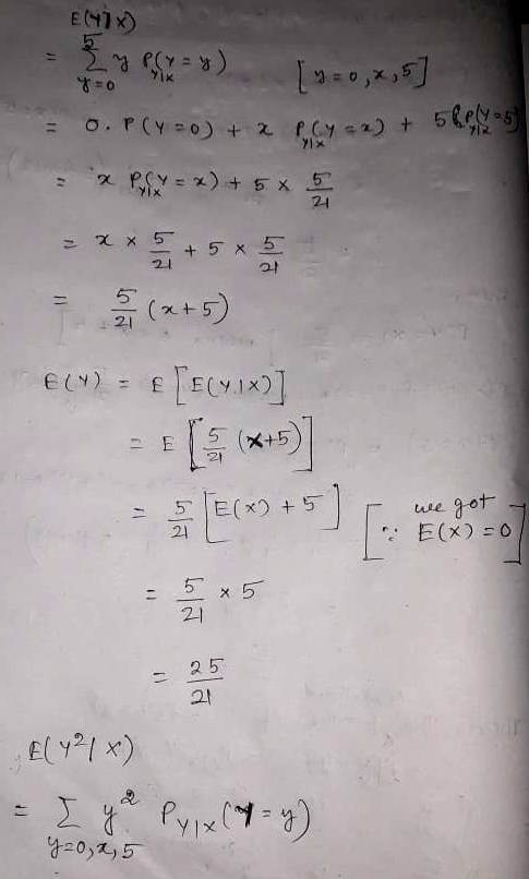 ENIX O.P(Y) rcy2) t55 + 21 * 5 TECYI] ELY) [a X+5 we got E(x) -0 5E(x) +5 5x 5 21 2 5 21 E(Yx) Py() ΣΗ 0,5