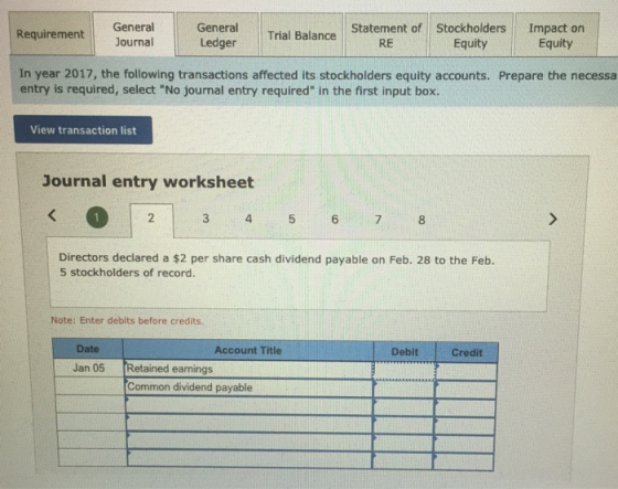 General Ledger Trial Balance Statement of Stockholders Impact on Requirement General Journal RE Equity Equity In year 2017, the following transactions affected its stockholders equity accounts. Prepare the necessa entry is required, select No journal entry required in the first input box. View transaction list Journal entry worksheet 2 4 6 7 8 Directors declared a $2 per share cash dividend payable on Feb. 28 to the Feb. 5 stockholders of record. Note: Enter debits before credits Date Account Title Debit Credit Retained earnings Common dividend payable Jan 05