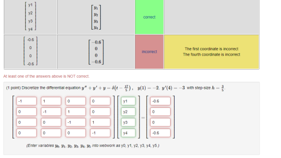 у1 y2 correct y3 Уз y4 -0.6 -0.6 0 The first coordinate is incorrect incorrect The fourth coordinate is incorrect 0 0 0.6 -0.