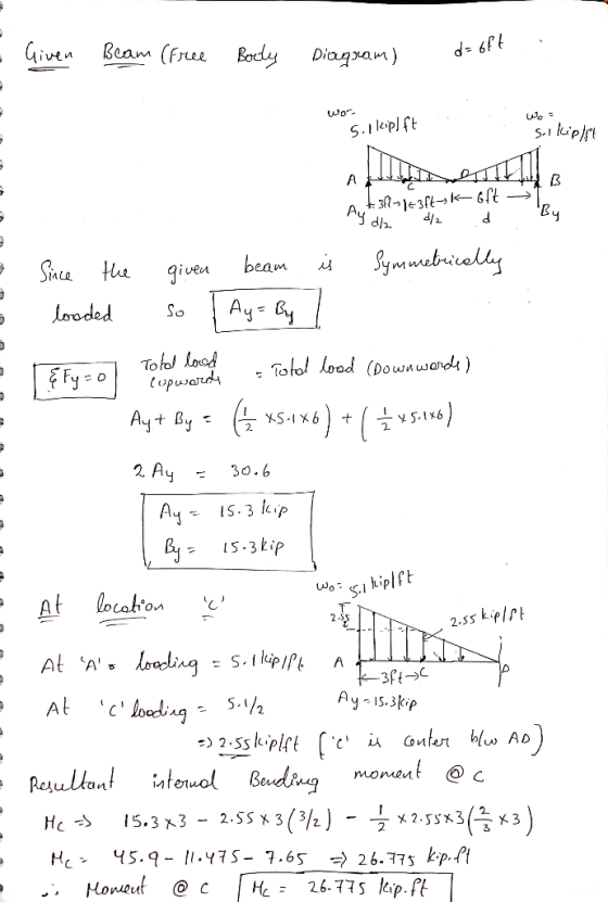 - Given Beam (Free Body Diagram) d=oft Wom Skiplft . We = . silkiplet *3f-4372-K my dla d2 Gft -> 1 d By Since the given beam