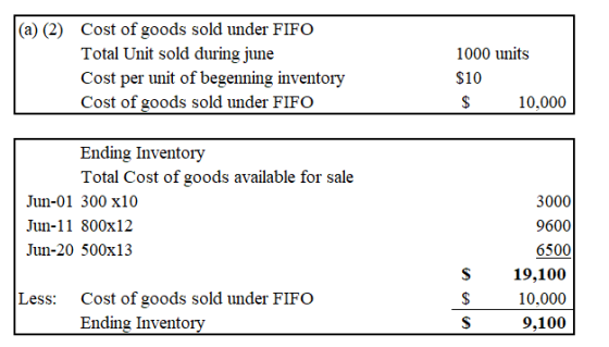 (a) (2) Cost of goods sold under FIFO Total Unit sold during june Cost per unit of begenning inventory Cost of goods sold und