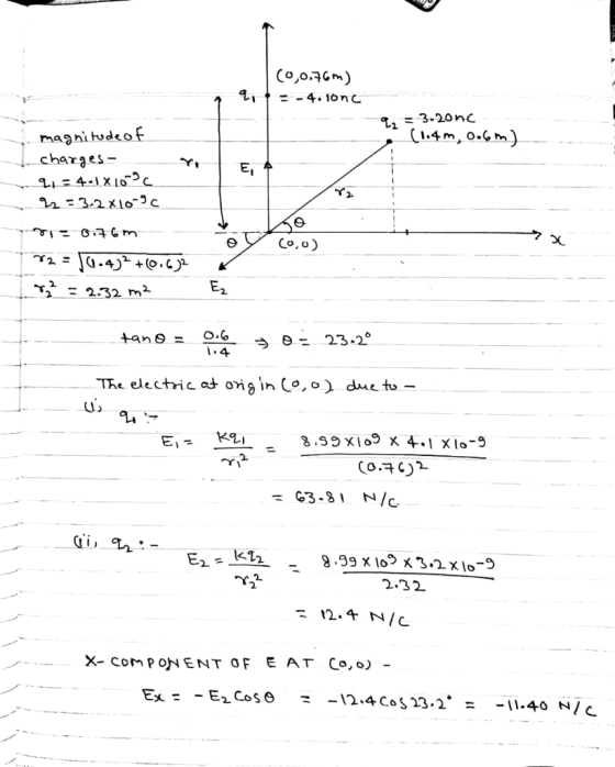 (0,0구Cm) 12 = 3.20 nc mag ni tude。 charąes 2232 m 2. θ= 23.2 .4 The electic a oiinLo, o) duc tu 2. 2. 2.32 X- Comp ONENToF E AT Co,o)
